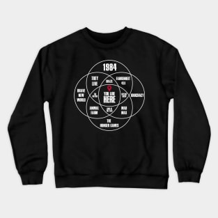 ZEITGEIST Crewneck Sweatshirt